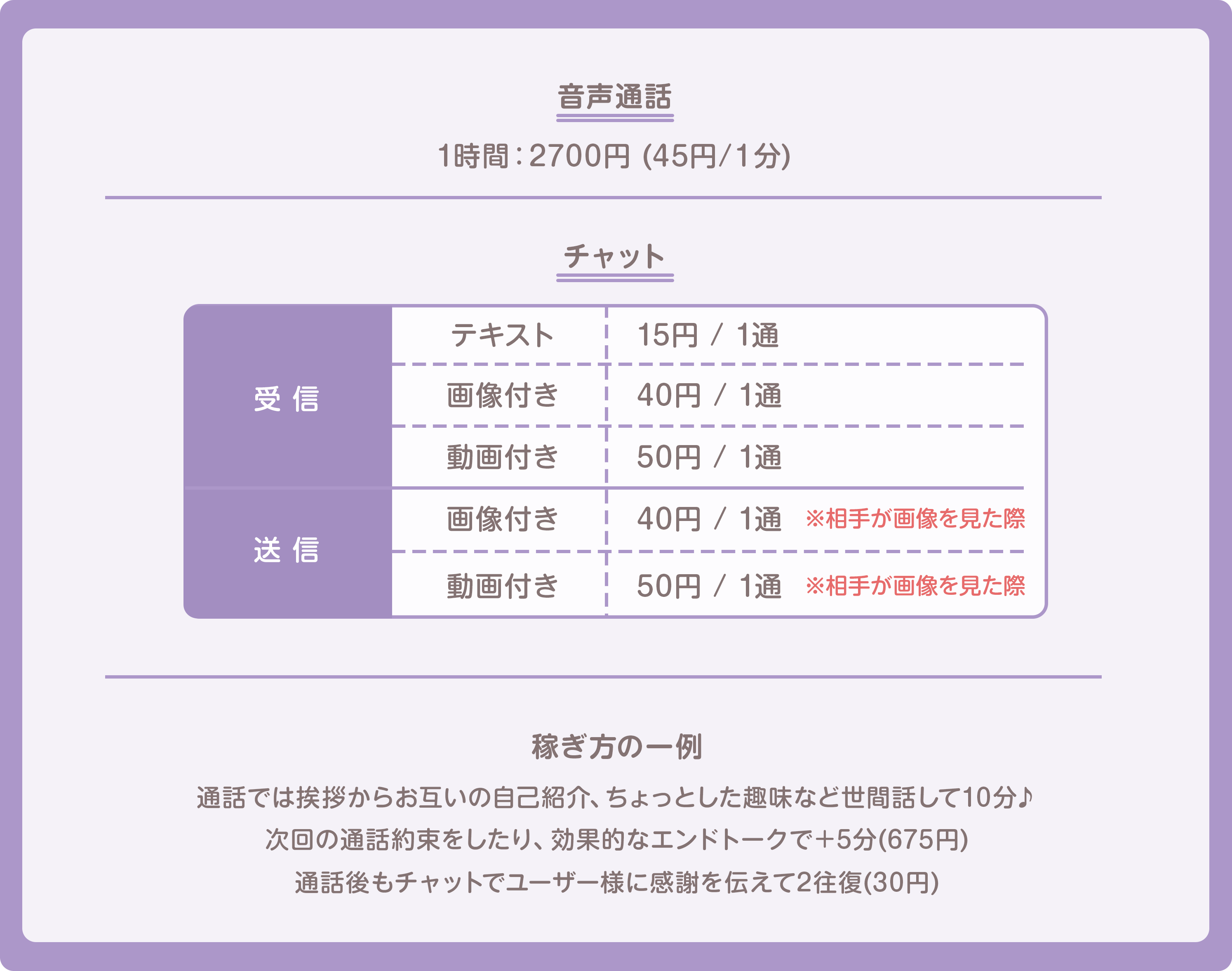報酬料金表